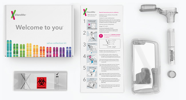 How Does 23andMe Work? - Top 10 DNA Tests